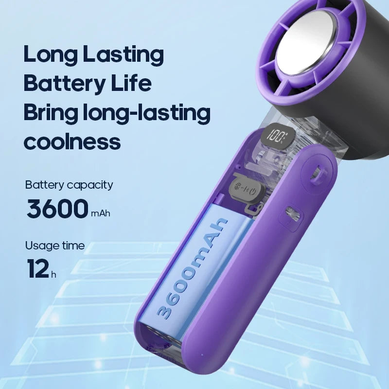 Portable Handheld Cooling Fan